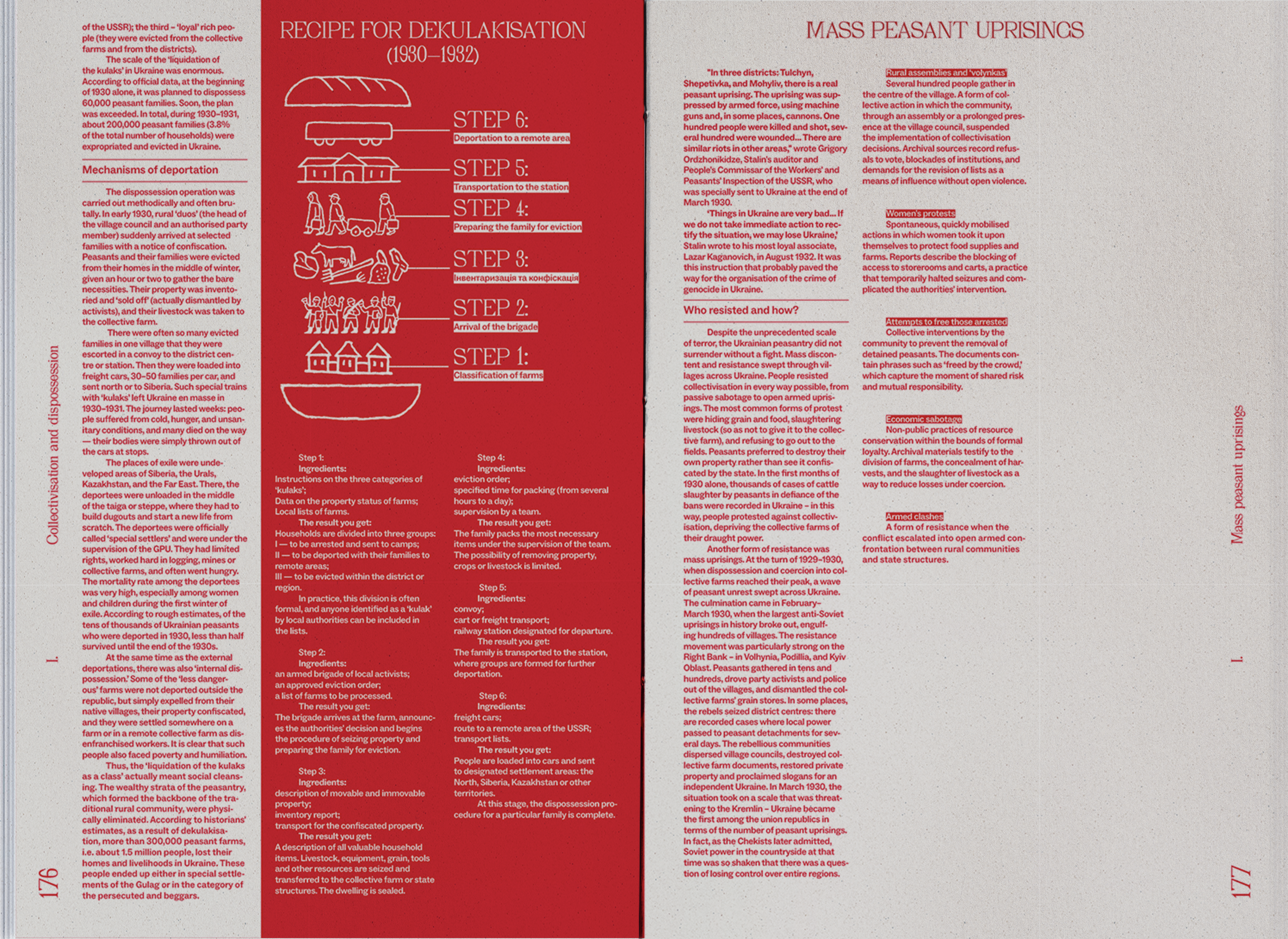Relay editorial spread